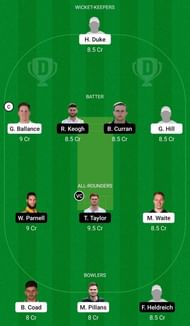 Dream11 Team 1: Yorkshire vs Northamptonshire - Royal London One-Day Cup 2021.